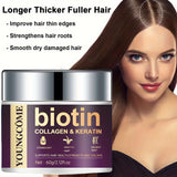 Biotin Collagen And Keratin Hair Mask