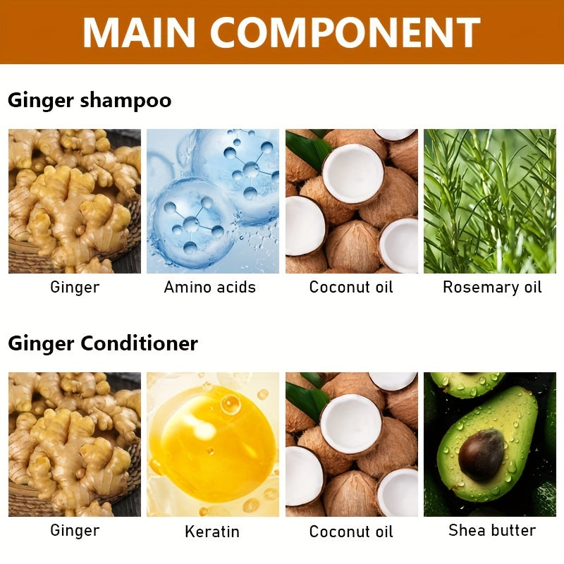 Rozino Ginger Hair Care Set